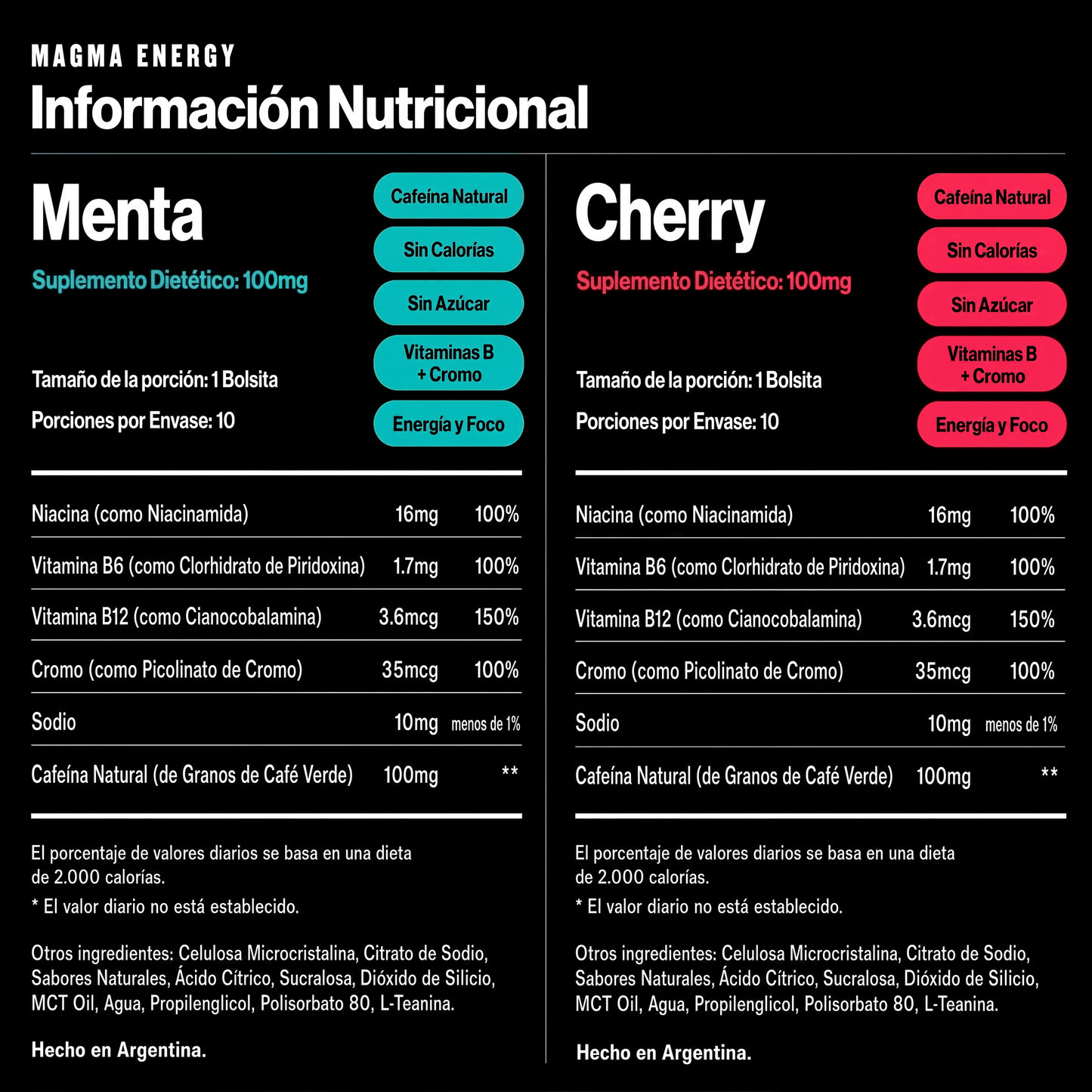 MAGMA ENERGY CHERRY