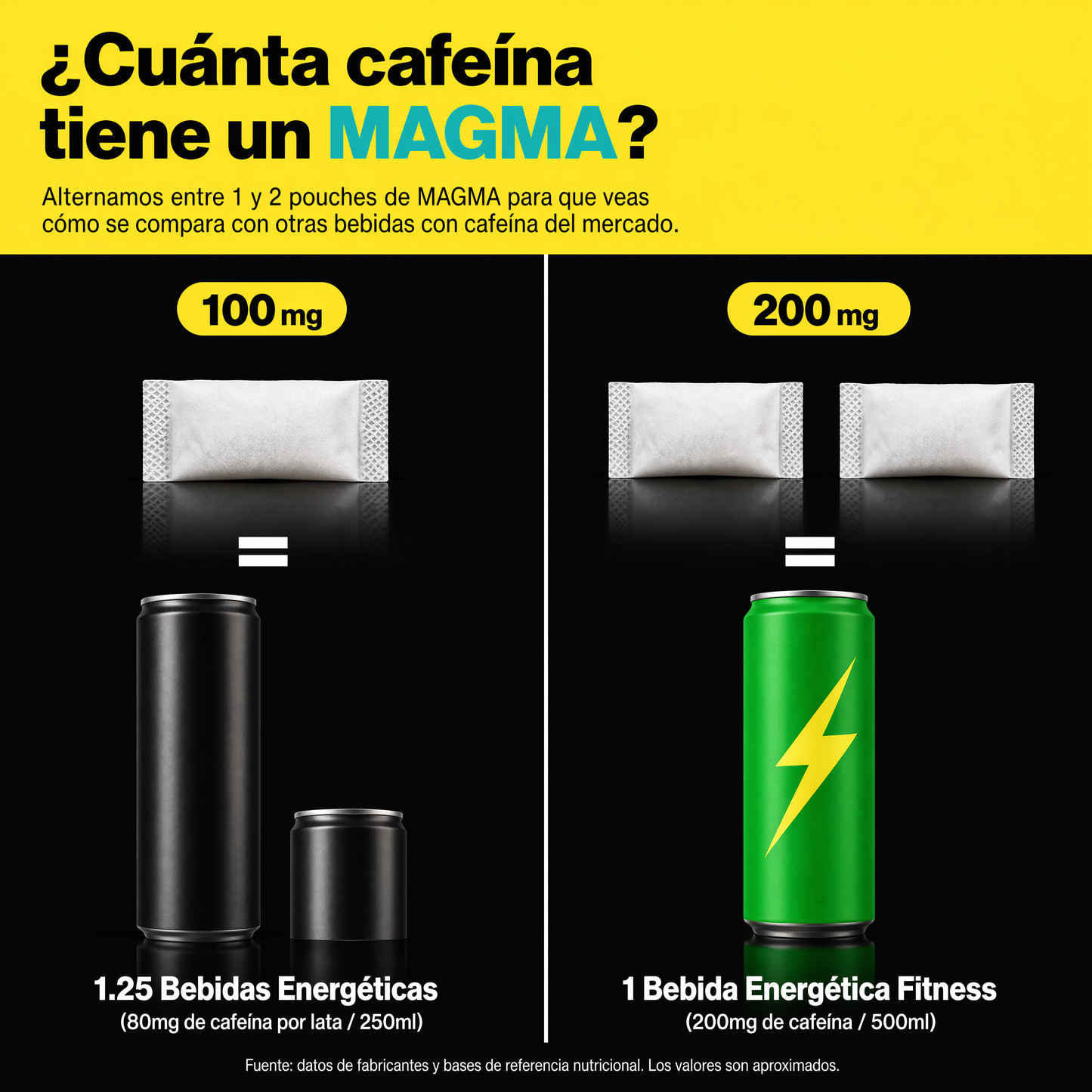 MAGMA ENERGY CHERRY